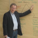 Ausbildung zum Coach und Prozessbegleiter in Freiburg - geleitet von Hans-Georg Huber
